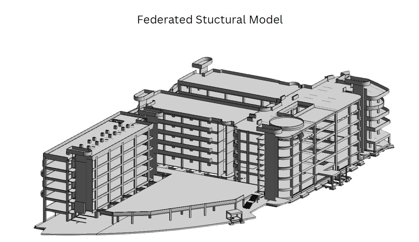 200-Lot Residential Subdivision Civil Engineering – Southwest