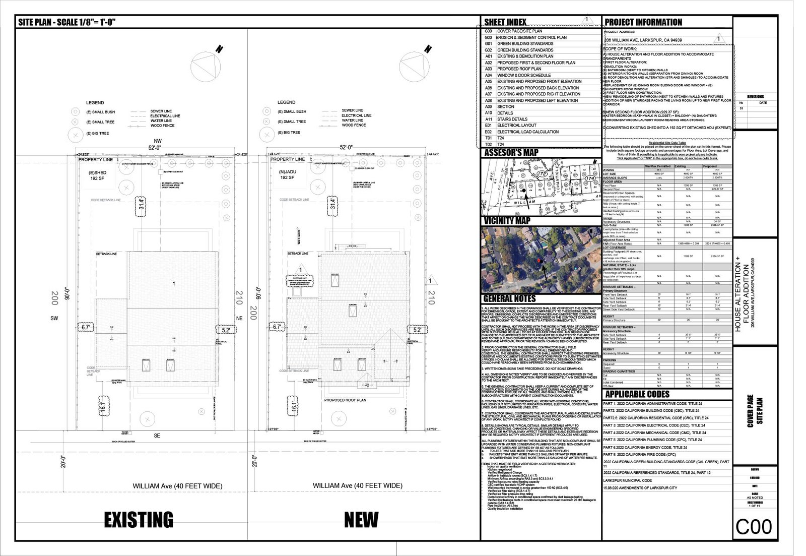 Title 24 Architectural & Electrical Compliance – California